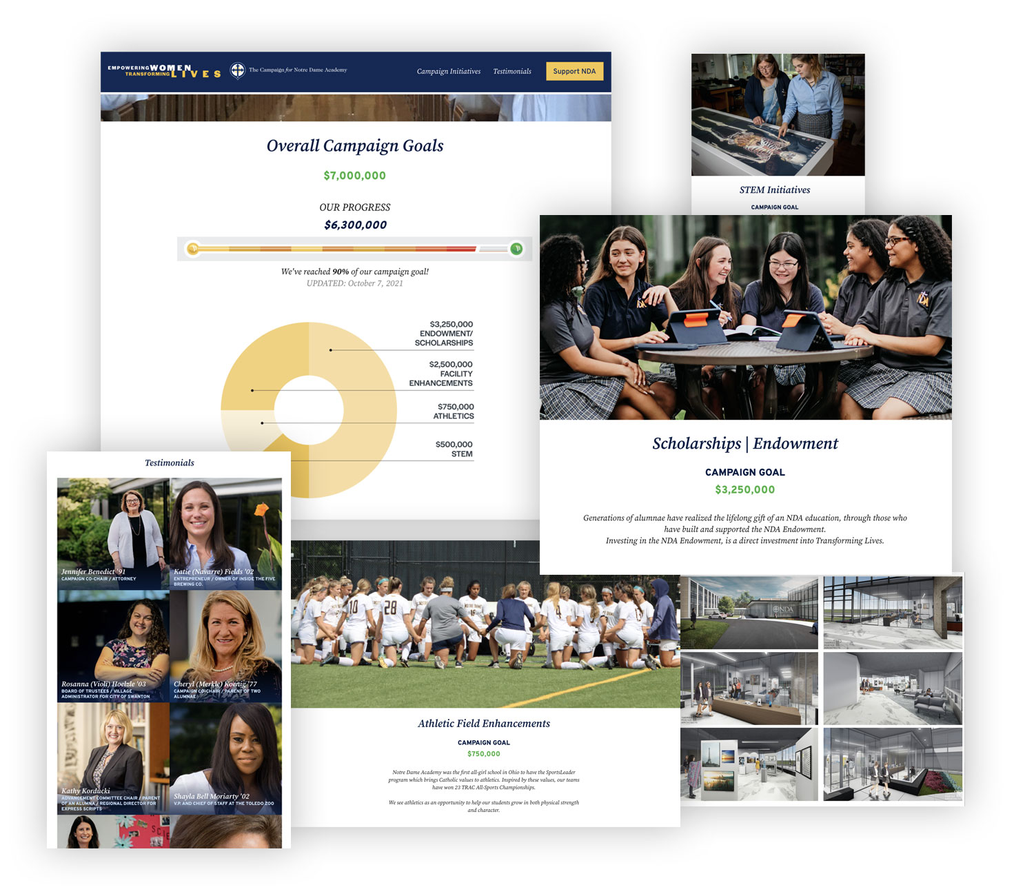 Custom Microsite for <br/>a Capital Campaign Graphic